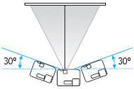 Der Epson TW5400 verfgt ber einen horizontalen und vertikalen Schlussstein